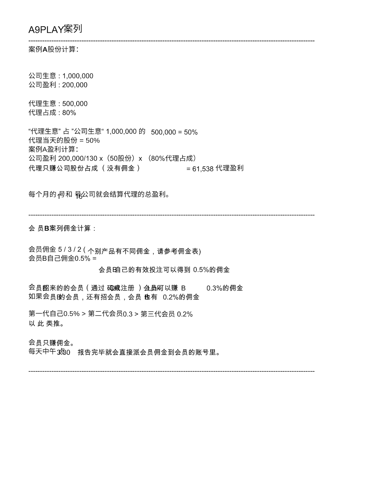 A9PLAY Real Commission Case Study